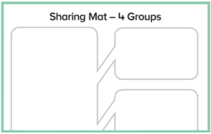 Sharing Mat 4 Groups - Math Graphic Organizer