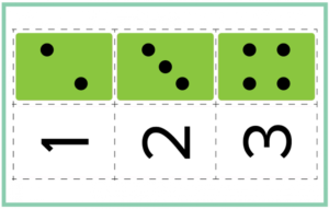 Number And Object Cards Image