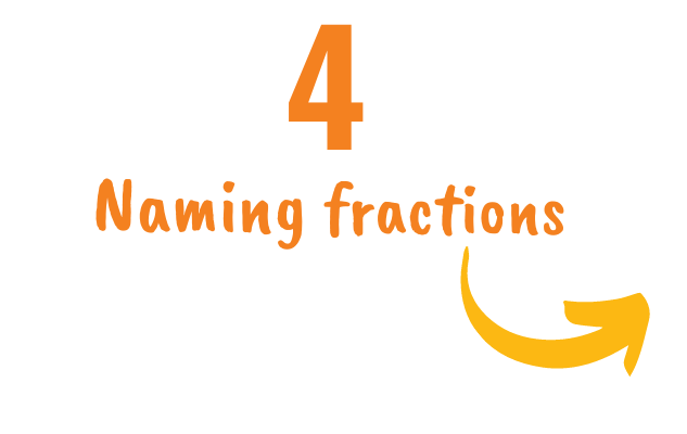 Naming Fractions For L Page