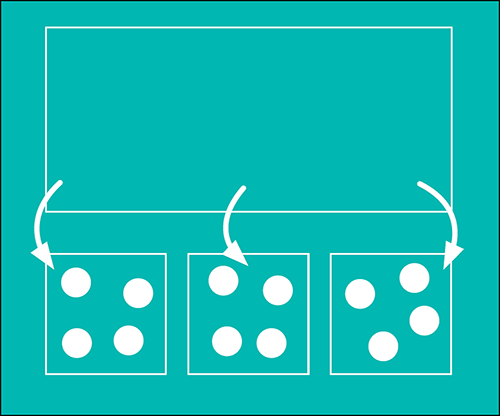 think-multiplication strategy 3