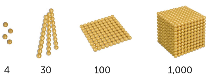 Visual Models in Mathematics: The First Classroom Examples | ORIGO ...