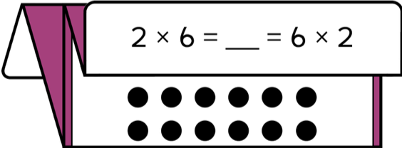 doubling strategy for multiplication-2
