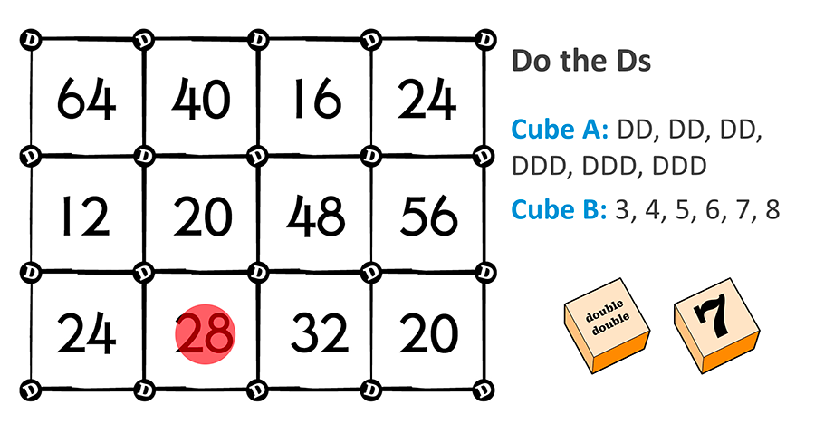 doubling strategy for multiplication-5
