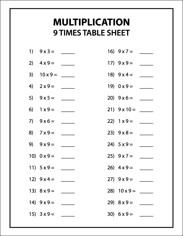 language-in-mathematics-parents-teaching-the-concept-of-multiplication-origo-education